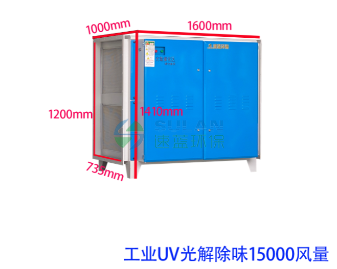 15000風量UV光解凈化器