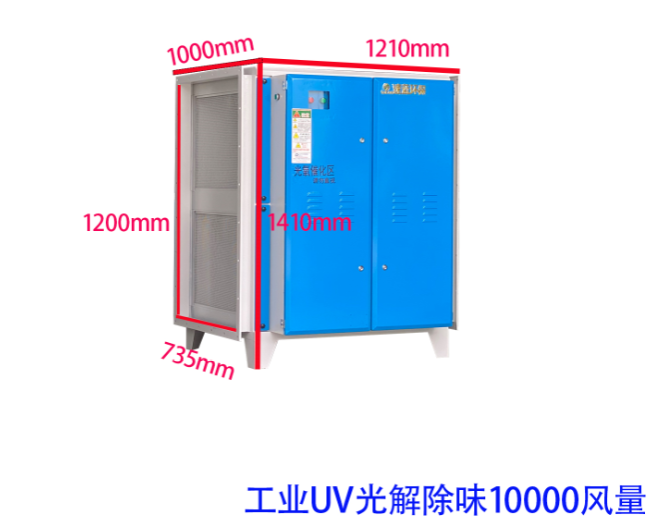 10000風量UV光解凈化器